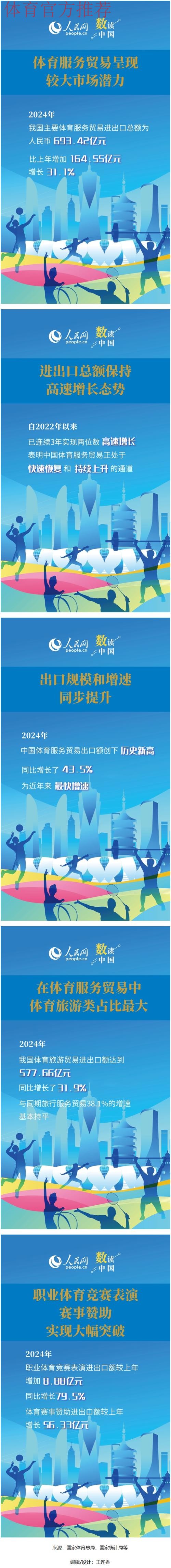透过服贸会体育专题看产业发展趋势 AI照亮体育赛事经济新赛道 透过服贸会体育专题看产业发展趋势 AI照亮体育赛事经济新赛道